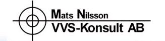 Mats Nilsson VVS Konsult AB