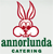Annorlunda Catering AB