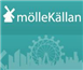Möllekällan Fastighets AB