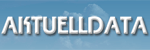 Aktuelldata AB